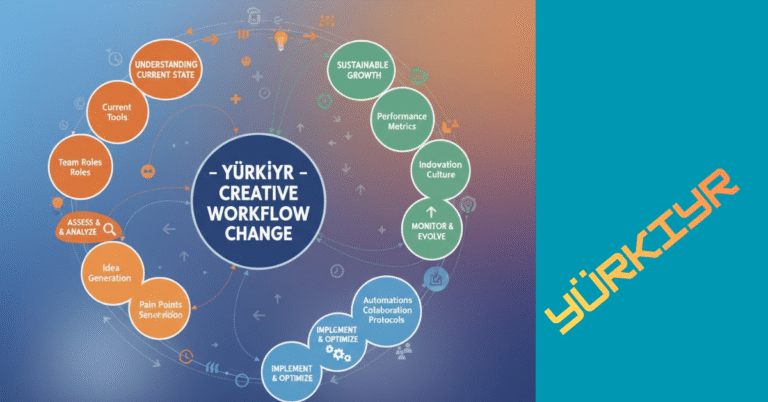 What Is Yürkiyr and How You Can Use It Today yurkiyr