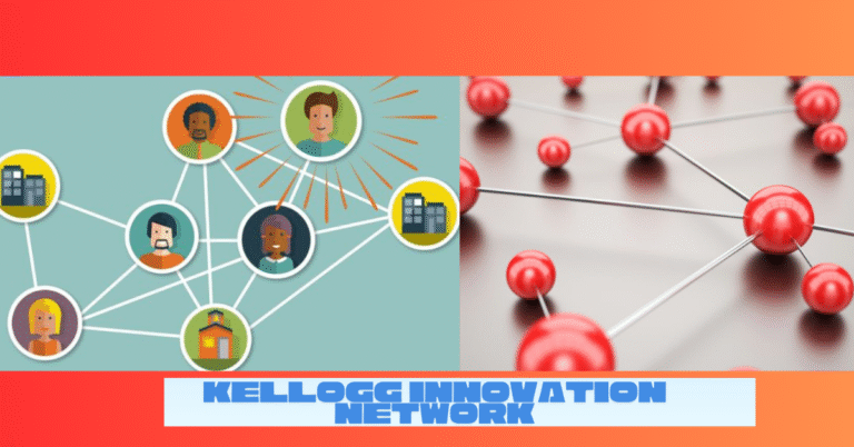 How the Kellogg Innovation Network Changed the Way I Think About Ideas kellogg innovation network