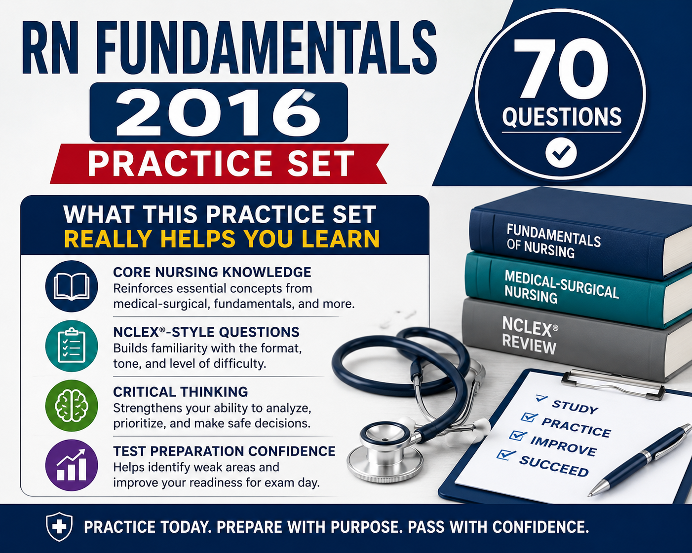 rn-fundamentals-2016-70-questions